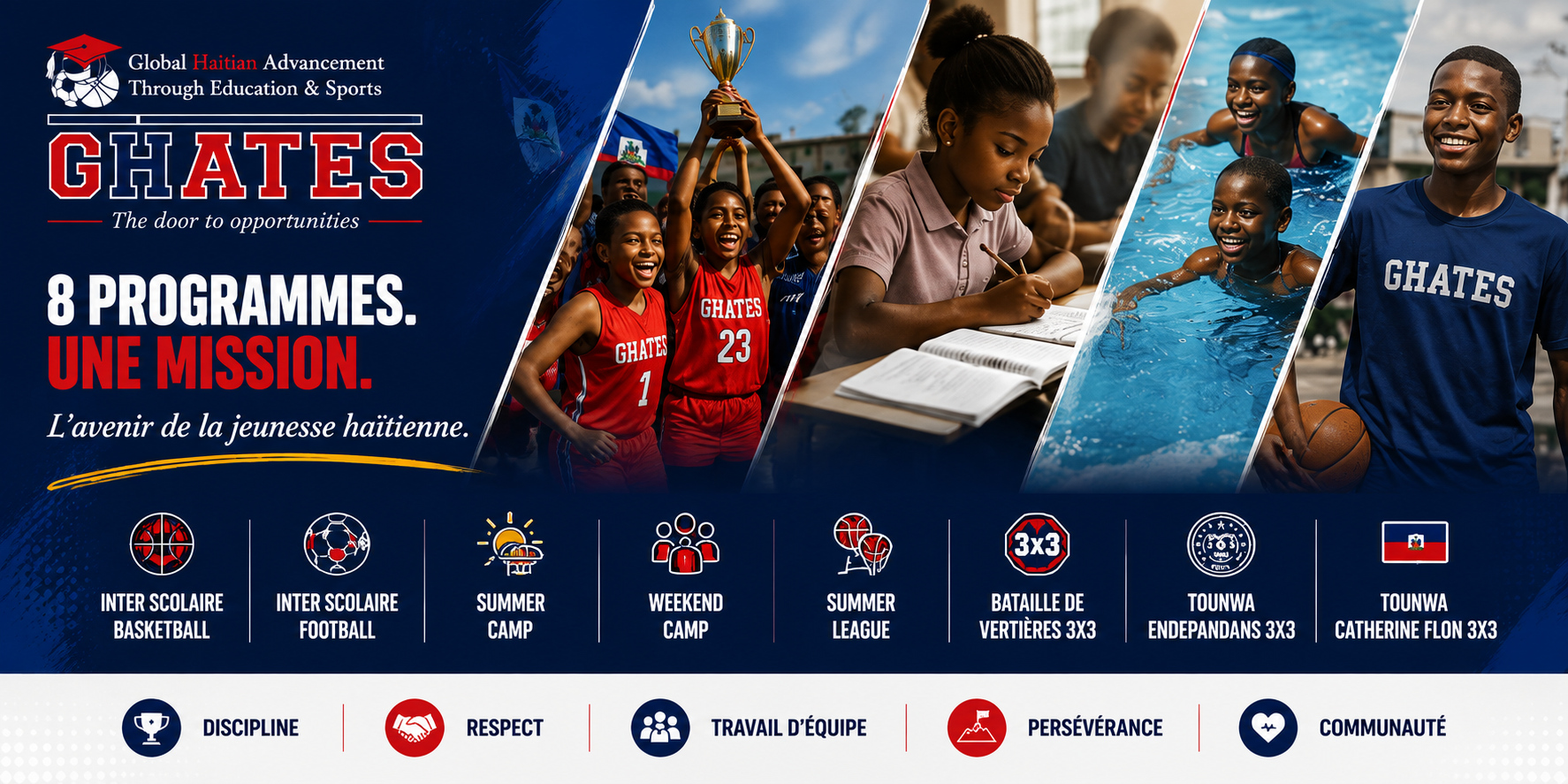 GHATES — 8 programmes, une mission